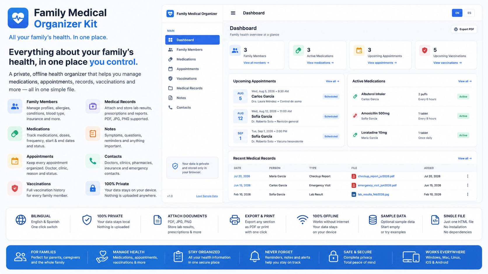 Family Medical Organizer Kit